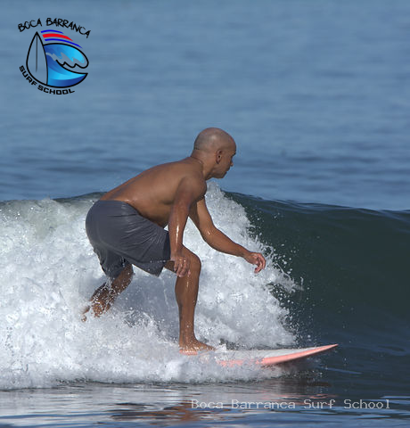 Galería Boca Barranca